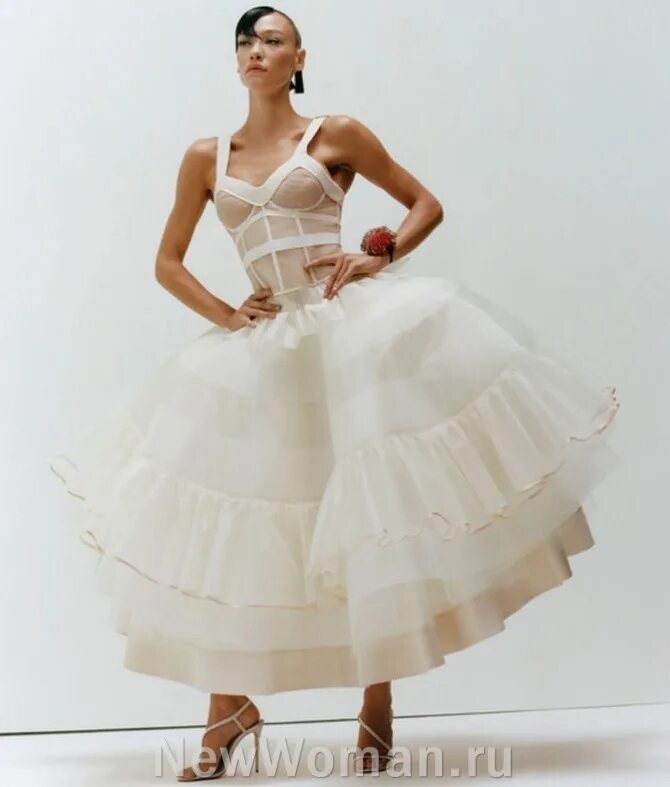 Платья 2025 тренды фото Платья 2025 года - модные тенденции на зиму, весну, лето, осень 2025, фото с опи