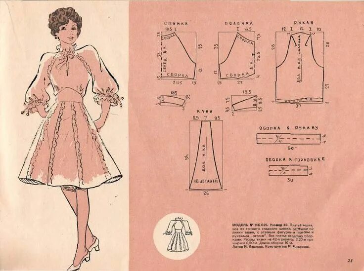 Платья 60 х выкройки Album Archive Выкройки, Винтажные швейные выкройки, Выкройки женской одежды