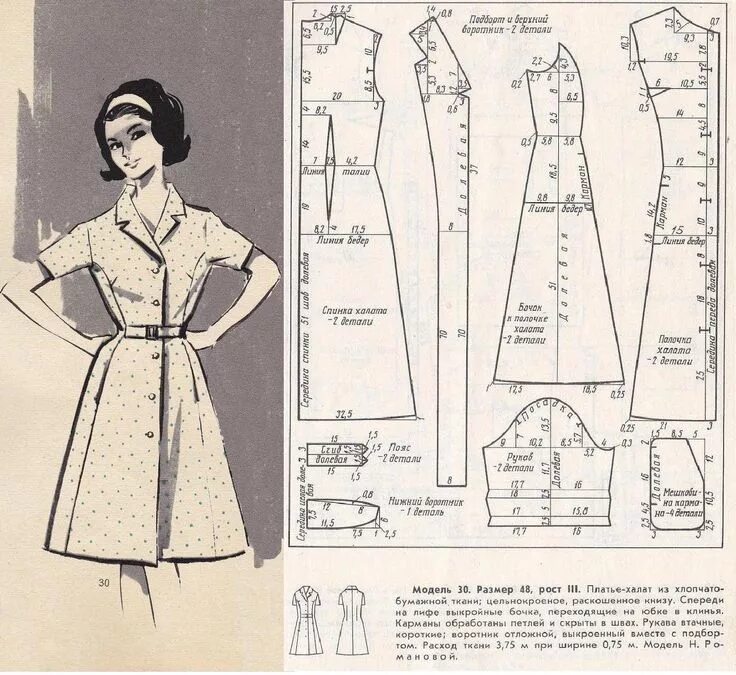 Платья 60 х выкройки Пин от пользователя Irina на доске Выкройки 60-х годов 2 часть Узоры для одежды,