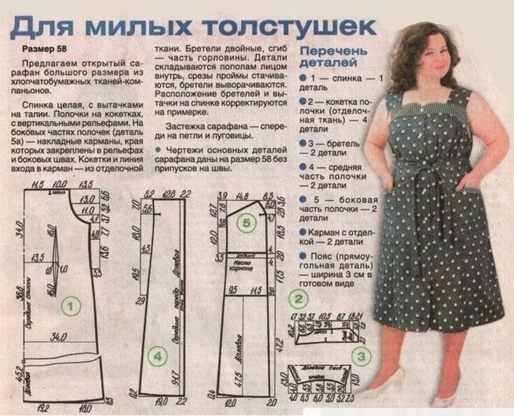 Платья 60 размера выкройки для полных модели туник для полных фото с выкройками и схемами: 10 тыс изображений найдено 