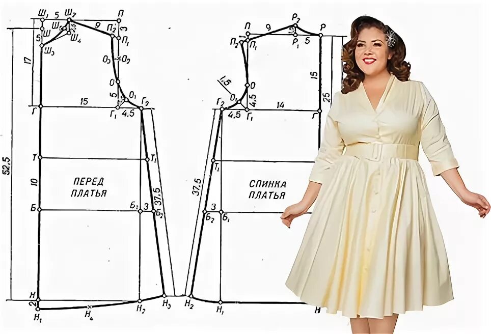 Платья 60 размера выкройки для полных Выкройки одежды больших размеров Выкройки одежды, Узоры для одежды, Пошив женски