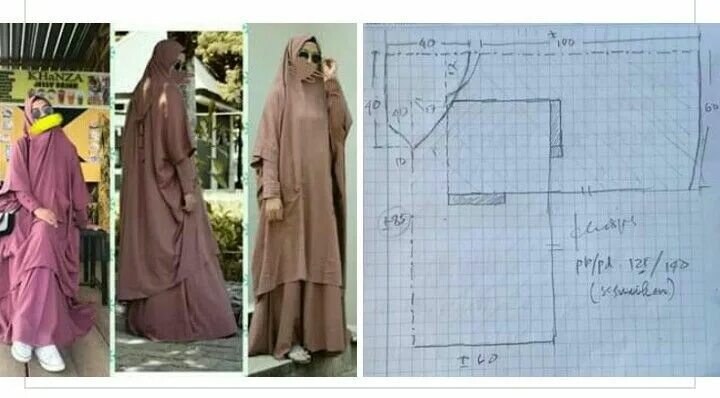 Платья абая выкройки Pinterest Kursus hijab, Pola menjahit pakaian, Jubah wanita