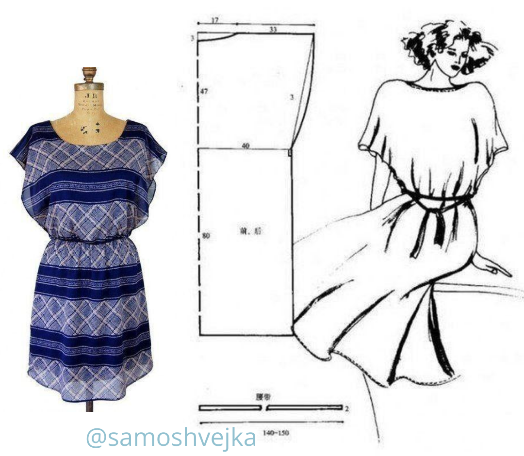 Платья без выкроек для начинающих Простые летние платья, которые легко кроить и шить: 4 варианта Шитье & DIY Дзен