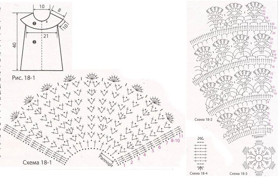Платья девочкам крючком со схемами Вязание крючком + ткань, в результате очаровательное платье, для маленькой принц