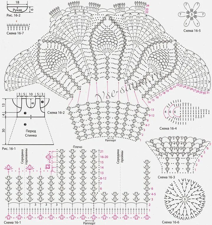 Платья девочкам крючком со схемами платья вязанные крючком схемы: 22 тыс изображений найдено в Яндекс.Картинках Cro