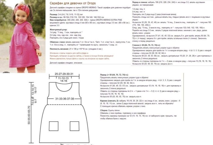 Платья девочкам спицами со схемами Как связать красивый детский сарафан для девочки крючком и спицами: инструкция д