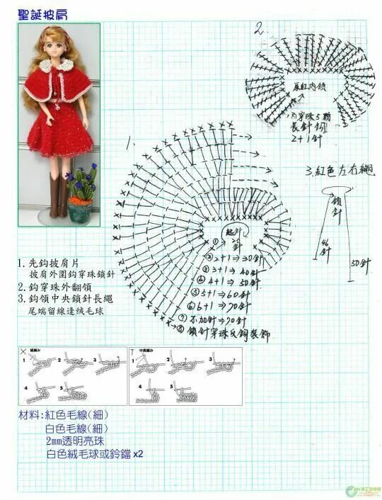 Платья для кукол крючком со схемами Épinglé par evelyne cazenave sur Barbie en 2023 Vêtements barbie crochet, Vêteme