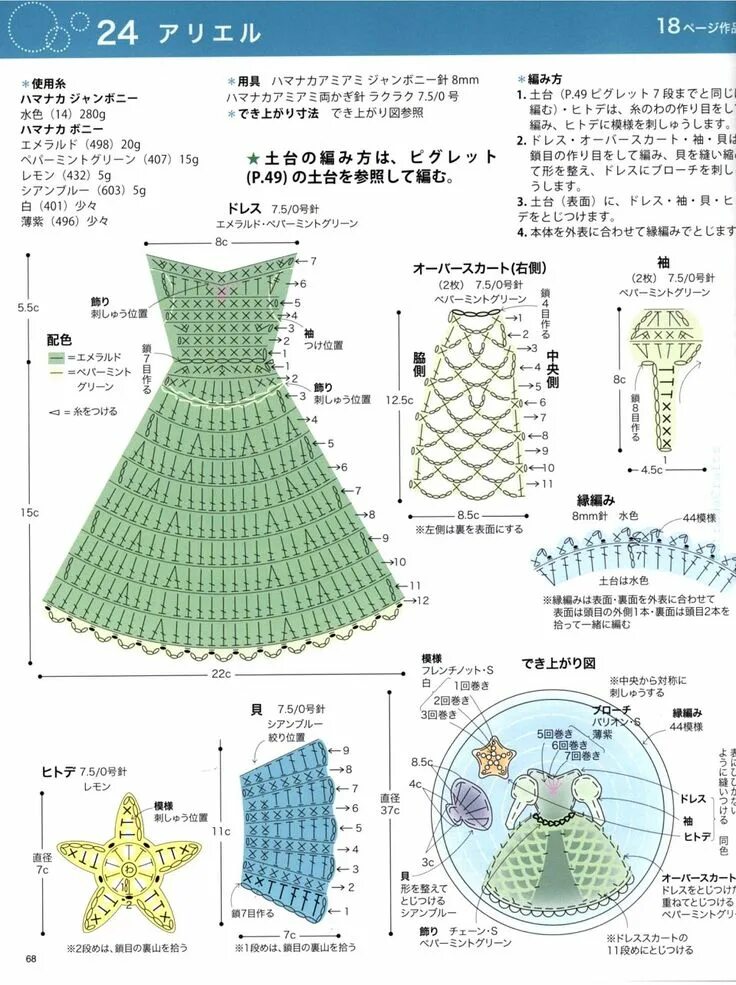 Платья для кукол крючком со схемами Pin em Для кукол