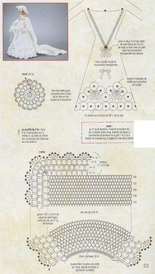 Платья для кукол крючком со схемами Пин на доске куклы