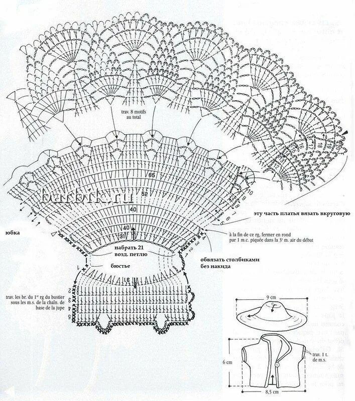 Платья для кукол крючком со схемами Barbie&Paola-рукоделие (Вяжем, шьем, мастерим) fényképei Шаблоны для барби, Детс