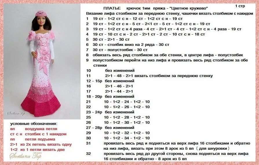 Платья для кукол крючком со схемами Pin on вязание для кукол Crochet barbie clothes, Barbie knitting patterns, Sewin