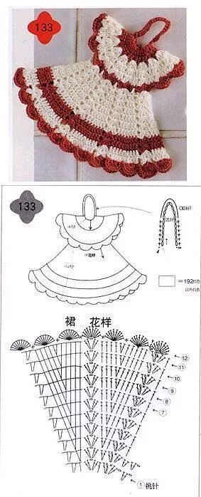 Платья для кукол крючком со схемами Todo para Crear ... : Crochet en la cocina Christmas crochet patterns, Crochet p