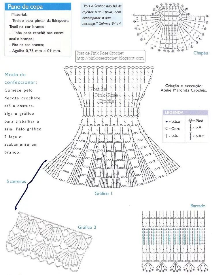 Платья для кукол крючком со схемами Pin by VÍG KATI on MINTAGYŰJTEMÉNY Crochet barbie clothes, Crochet doll clothes,