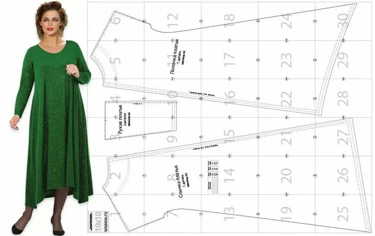 Платья для полных без выкройки выкройка новогоднего платья для полных женщин 2016-17: 11 тыс изображений найден