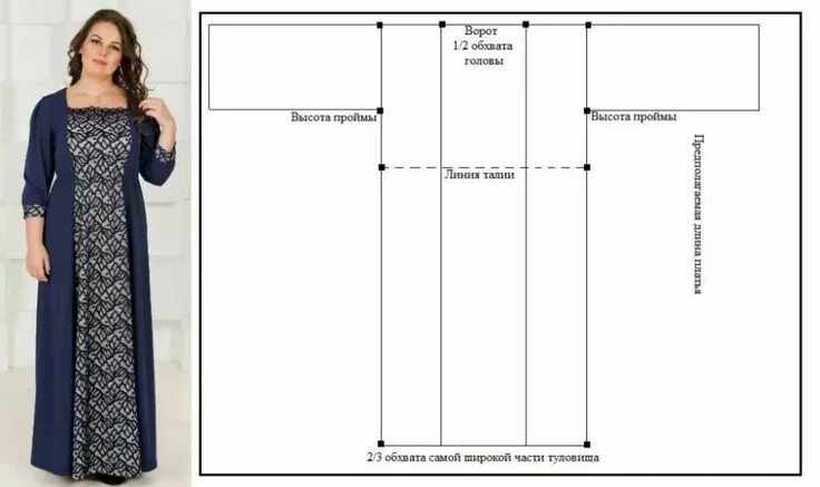 Платья для полных без выкройки сшить платье в пол своими руками без выкройки быстро - Яндекс: нашлось 2 млн рез