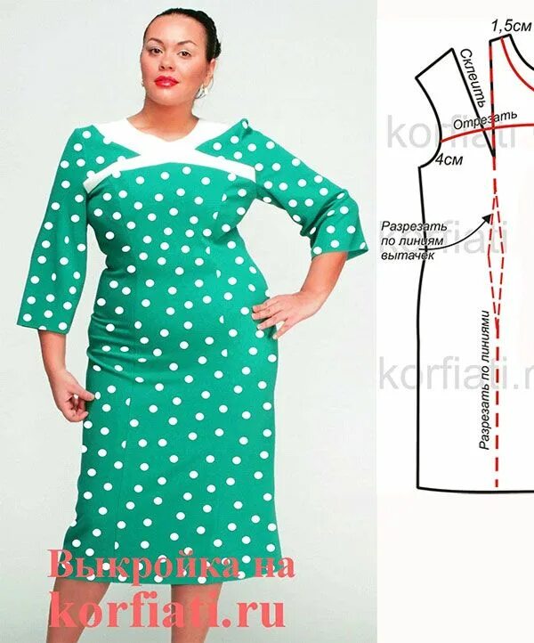 Платья для полных выкройки фото Как сшить платье для полных - выкройка А. Корфиати Сшить платье, Как сшить плать