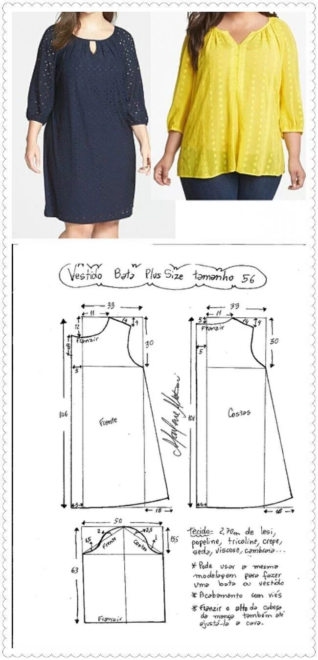 Платья для полных женщин без выкройки Pin on Sewing - plus size clothing Fashion sewing pattern, Clothes sewing patter