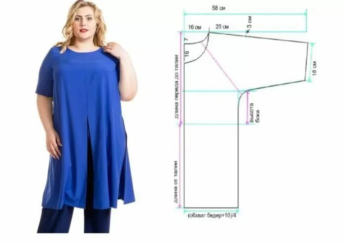 Платья для полных женщин без выкройки Выкройка платье большого размера фото: 6 тыс изображений найдено в Яндекс.Картин