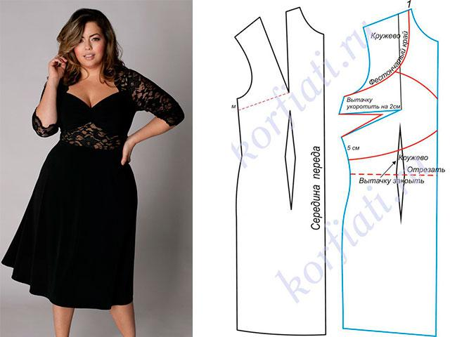 Платья для полных женщин без выкройки Выкройки красивых платьев для полных женщин Выкройка платья, Одежда для полных, 