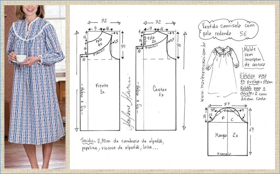 Платья для полных женщин стильные выкройки подборка выкроек летних моделей больших размеров palomnica59 - Дневник palomnica