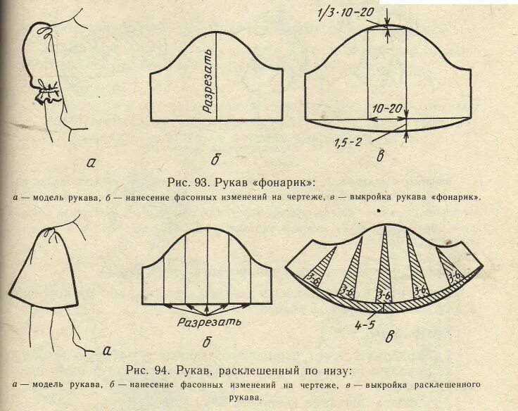 Платья фонарик рукава женские выкройка Пин от пользователя AJ US на доске CUELLOS Y MANGAS Выкройки, Рукав, Шитье