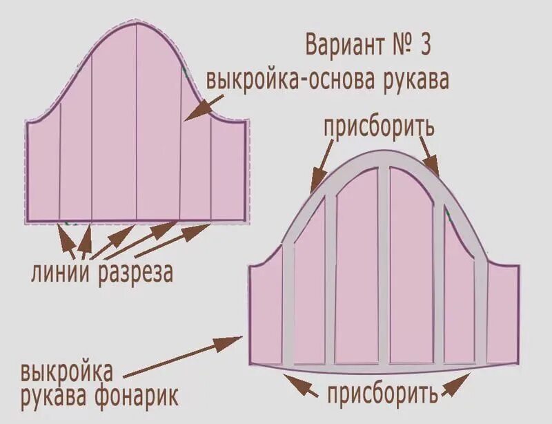 Платья фонарик рукава женские выкройка выкройка рукава фонарик: 5 тыс изображений найдено в Яндекс.Картинках Выкройки, 