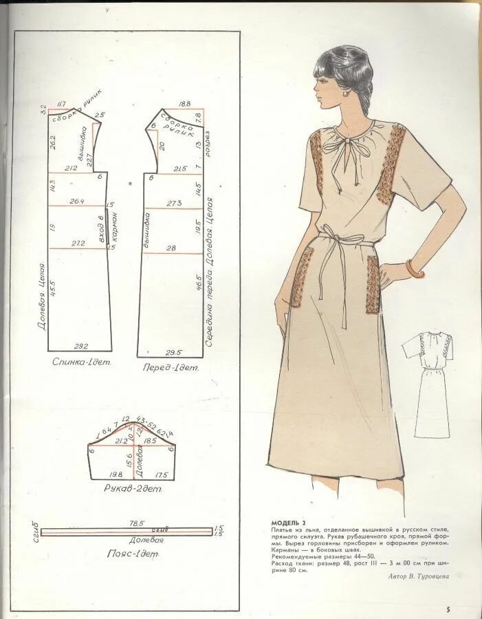 Платья из фильмов выкройки Ретро-выкройки из разных изданий прошлых лет... АТЕЛЬЕ Deva: выкройки/ шитье/ ди