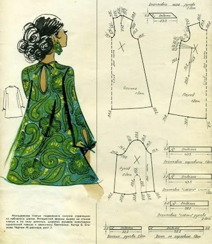 Платья из фильмов выкройки Пин на доске выкройки