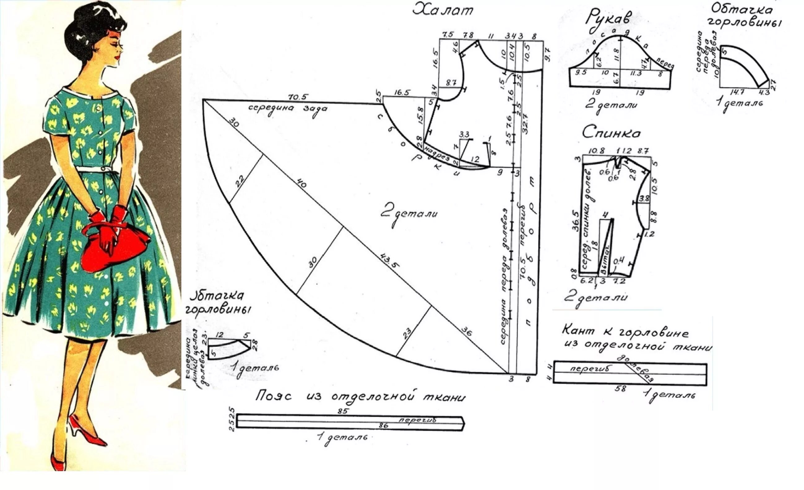 Платья из фильмов выкройки Пин на доске Free Vintage Sewing Patterns and Drafts Схема для шитья юбки, Узоры