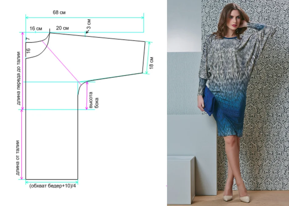 Платья из трикотажа без выкройки Как самостоятельно сшить платье с рукавом летучая мышь Новости интернет-магазина