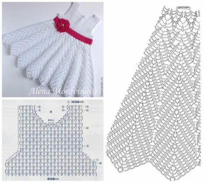 Платья крючком девочке год схемы 809b4096 ВЯЗАНИЕ ПЛАТЬЕВ, ЮБОК Вязаные крючком детские платья, Винтажные платья 