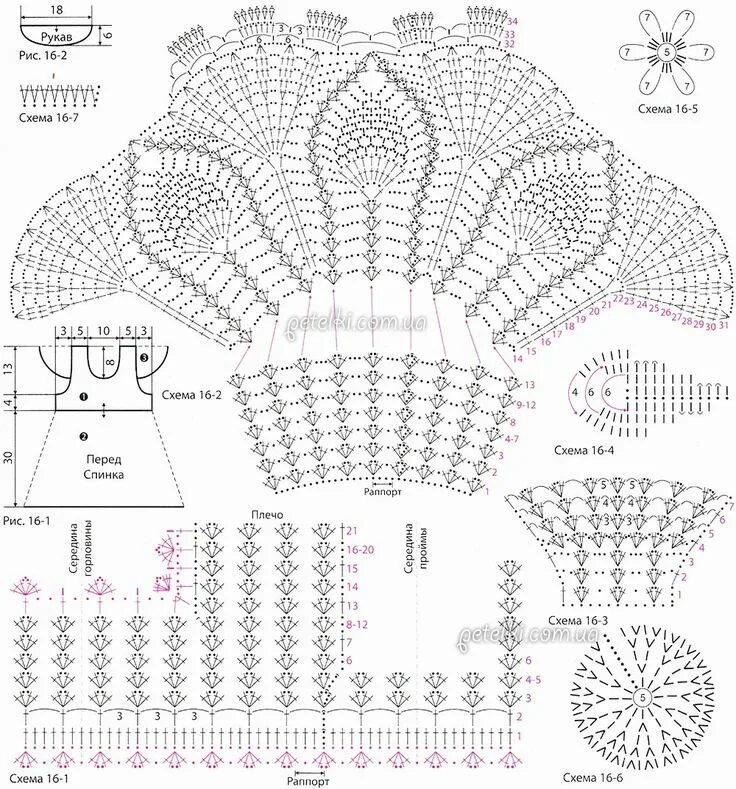 Платья крючком девочке год схемы Сообщения на LiveInternet.Ru Нитка для вязания крючком, Схемы вязания крючком, В