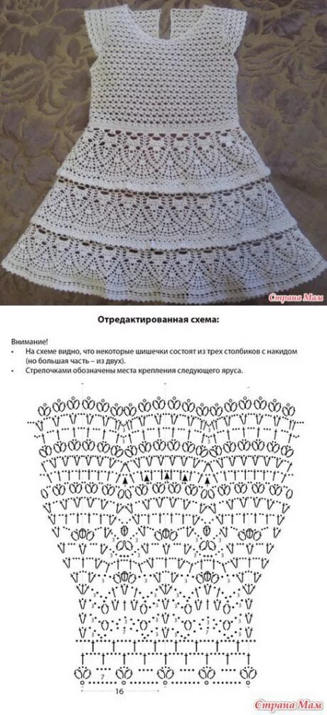 Платья крючком девочке год схемы Моя "Снежинка от p_tasha" - Страна Мам Схемы вязаных крючком платьев, Схемы вяза