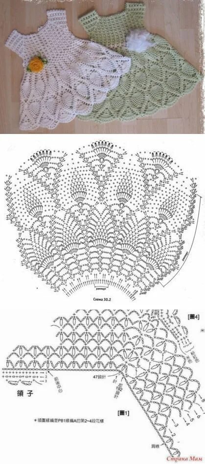 Платья крючком девочке год схемы Top 10 вязаные крючком детские платья ideas and inspiration