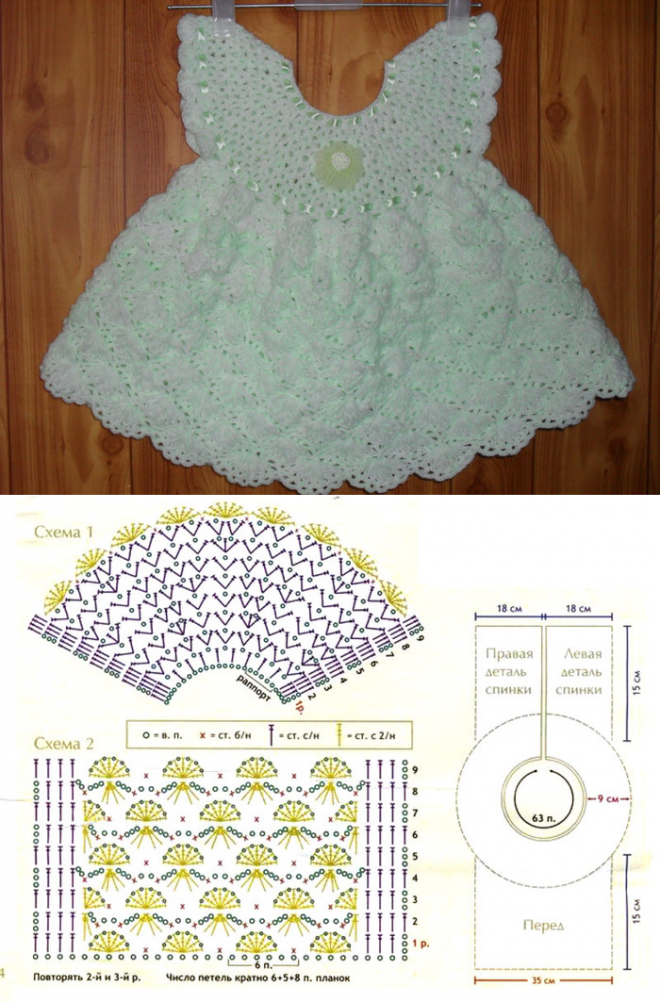Платья крючком девочке год схемы Вязание крючком для детей от 1