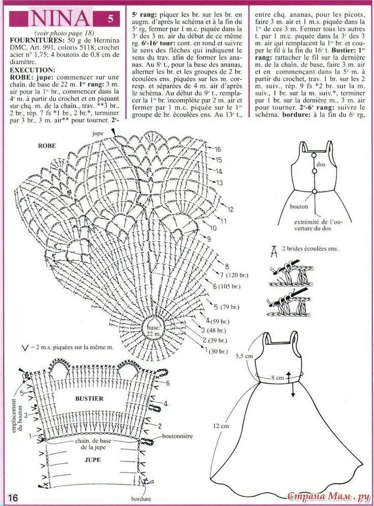 Платья крючком для барби со схемами Nina 2 Vestiti fai da te barbie, Vestiti per barbie, Motivi per uncinetto