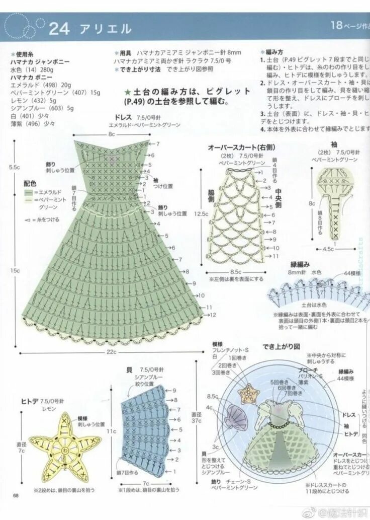 Платья крючком для барби со схемами Baby Crochet Patterns Part 8 Crochet barbie clothes, Knitted dolls, Crochet barb