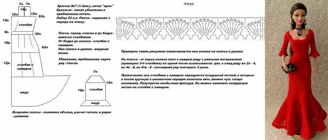Платья крючком для барби со схемами Для Барби. Обсуждение на LiveInternet - Российский Сервис Онлайн-Дневников Шабло
