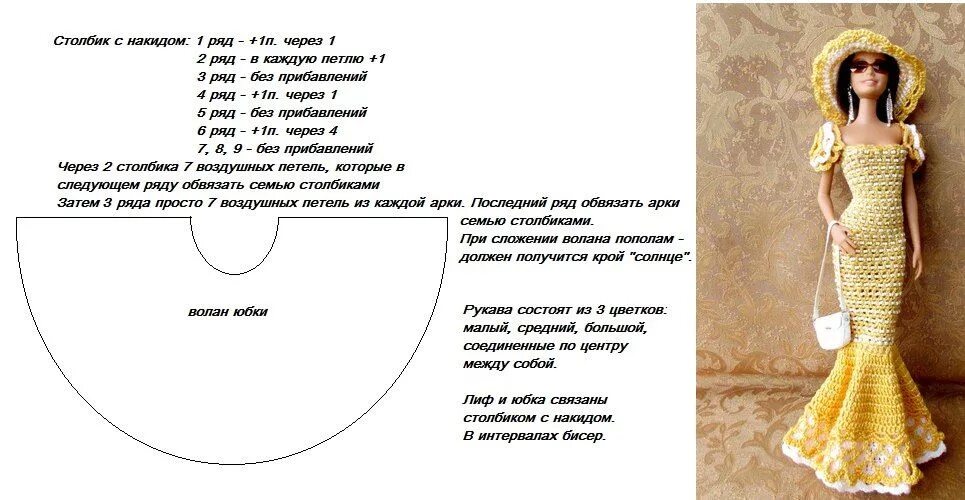 Платья крючком для барби со схемами Для Барби. Обсуждение на LiveInternet - Российский Сервис Онлайн-Дневников Барби