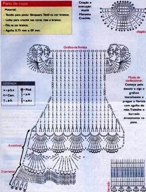 Платья крючком для игрушки схемы Идеи на тему "Поделки для питомцев" (16) поделки для питомцев, одежда для собак,
