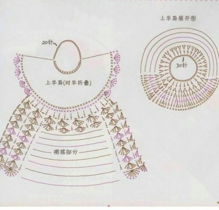 Платья крючком для игрушки схемы Kids dress Crochet baby booties free pattern, Crochet doll clothes, Crochet appl