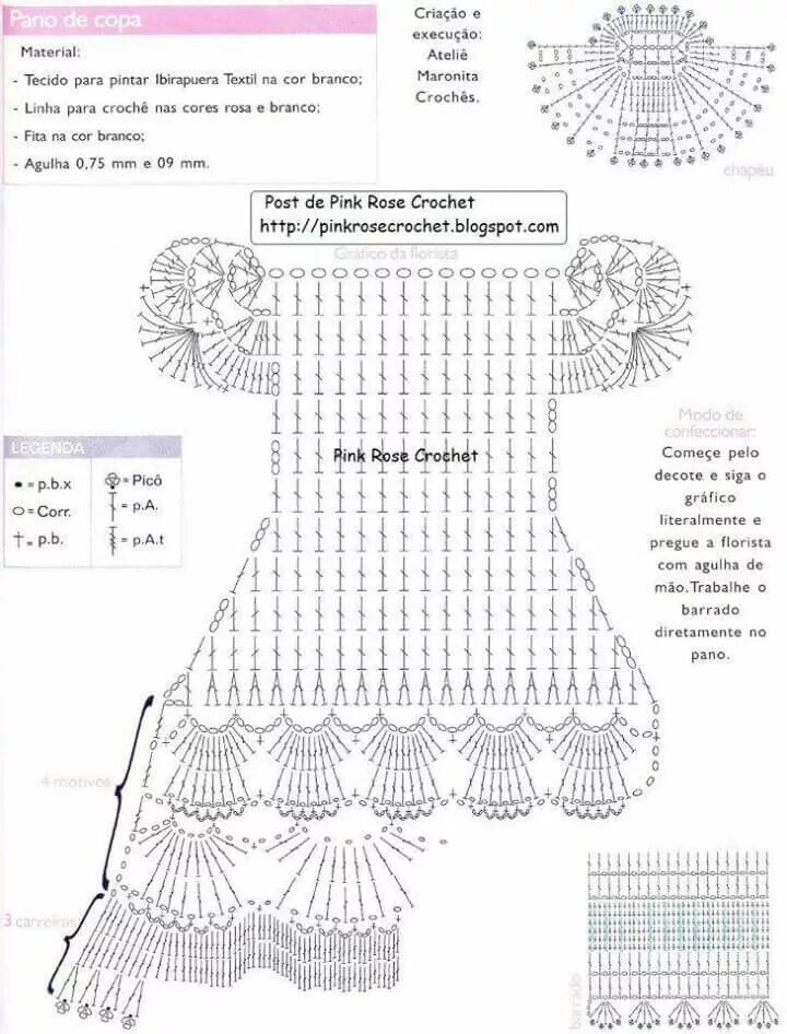 Платья крючком для игрушки схемы Vestido Ropa de muñecas de ganchillo, Vestido para muñeca de ganchillo, Ropa de 