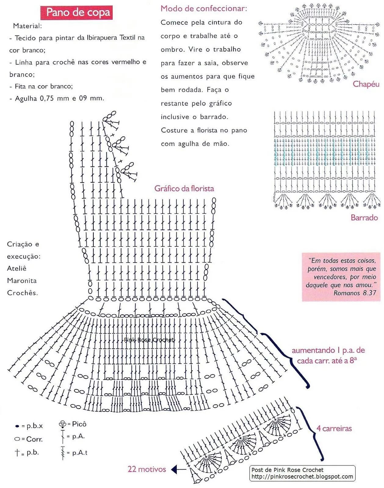 Платья крючком для игрушки схемы Pin on MINTAGYŰJTEMÉNY Barbie crochet gown, Crochet barbie patterns, Crochet bar