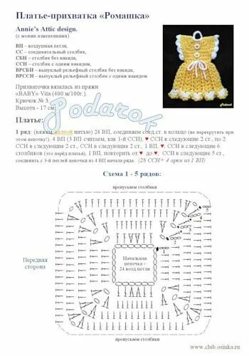 Платья крючком для игрушки схемы Pretty crocheted potholder pattern. Прихватки, Уроки вязания, Связаные крючком к