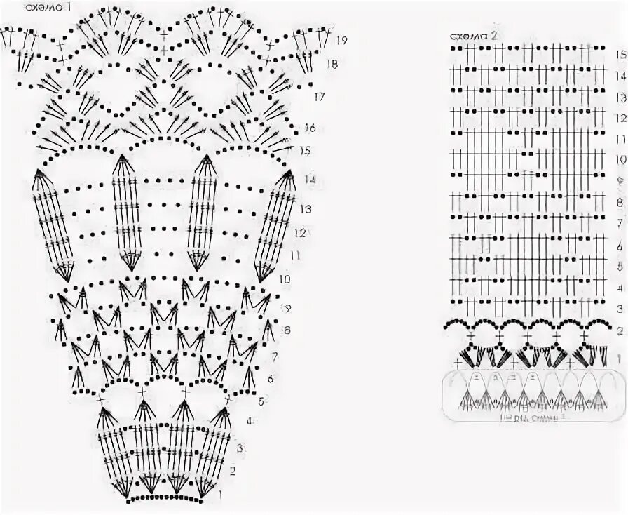 Платья крючком для игрушки схемы Crochet Skirt 4 shema Crochet skirt, Crochet bra pattern, Crochet diagram