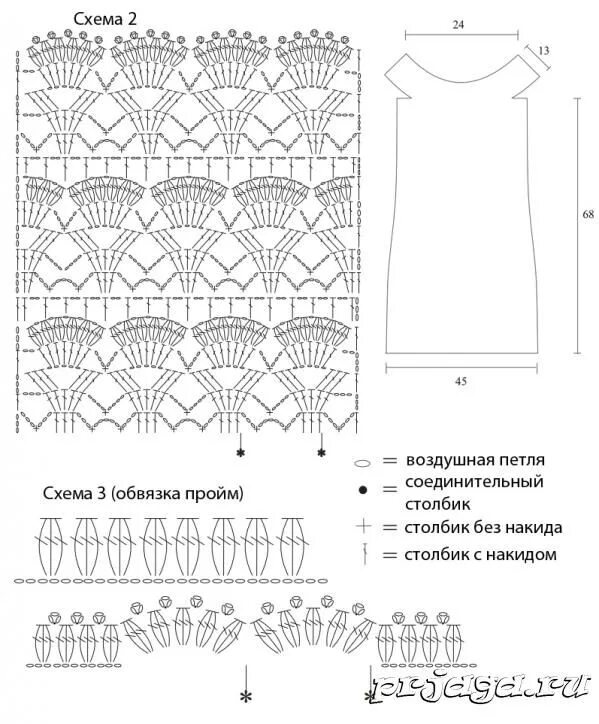 Платья крючком для начинающих со схемами Платье с круглой кокеткой крючком Узор для вязания крючком, Схемы вязания крючко