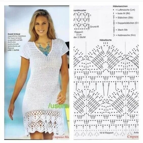 Платья крючком фото со схемами Оксана Борисова Crochet clothes, Crochet dress pattern, Crochet dress pattern fr
