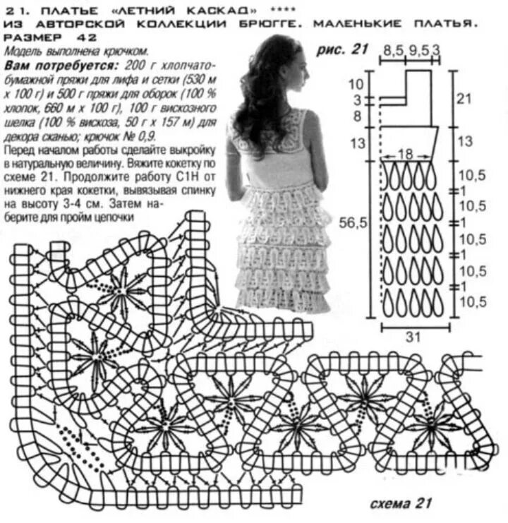 Платья крючком фото со схемами White Dress Crochet Pattern Häkelarbeiten, Häkeln muster, Häkeln crochet