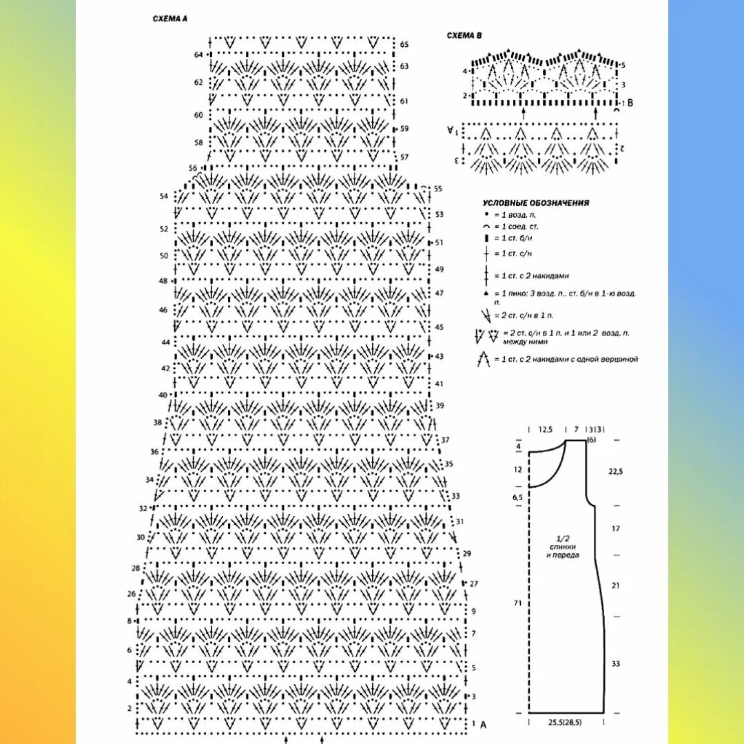 Платья крючком схемы с подробным описанием Вязание крючком: схемы и выкройки для вашего творчества. Наталья Луканина Блог у
