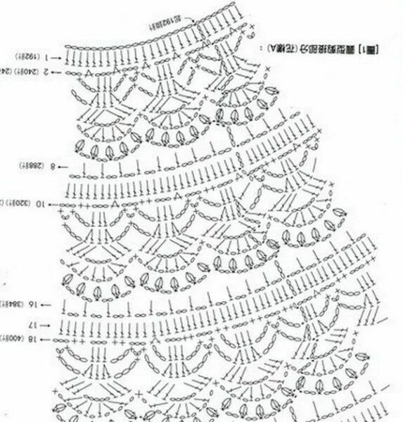 Платья крючком со схемами robes - Modèles pour Bébé au Crochet Связанная крючком юбка, Виды петель для вяз